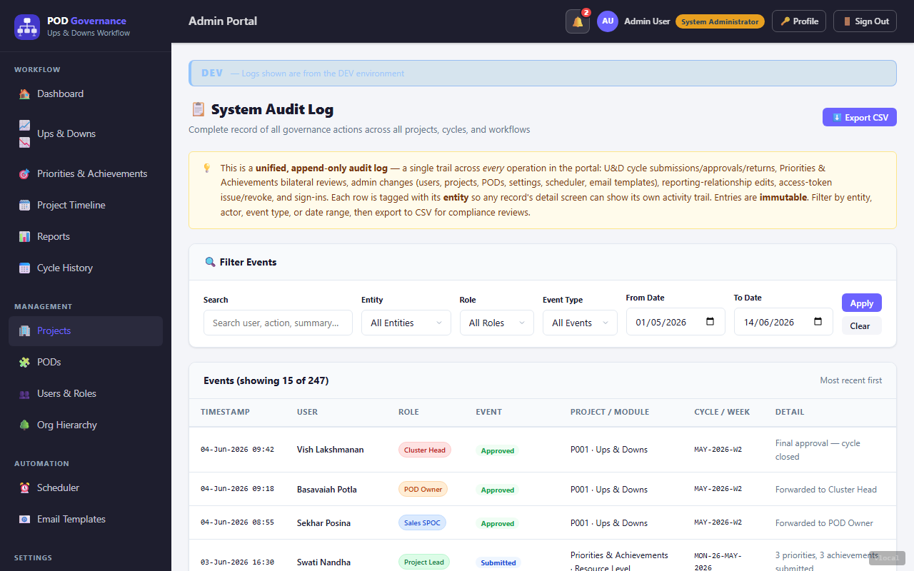 admin-audit screen
