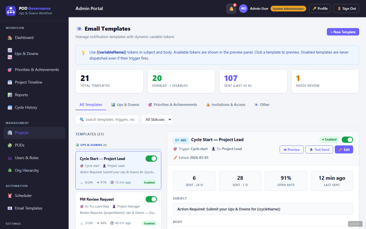 admin-email screen