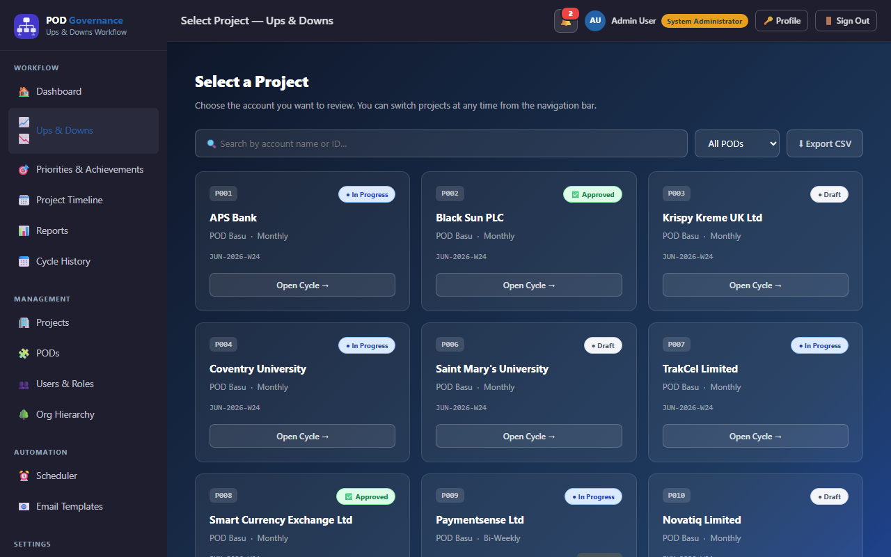 projects screen